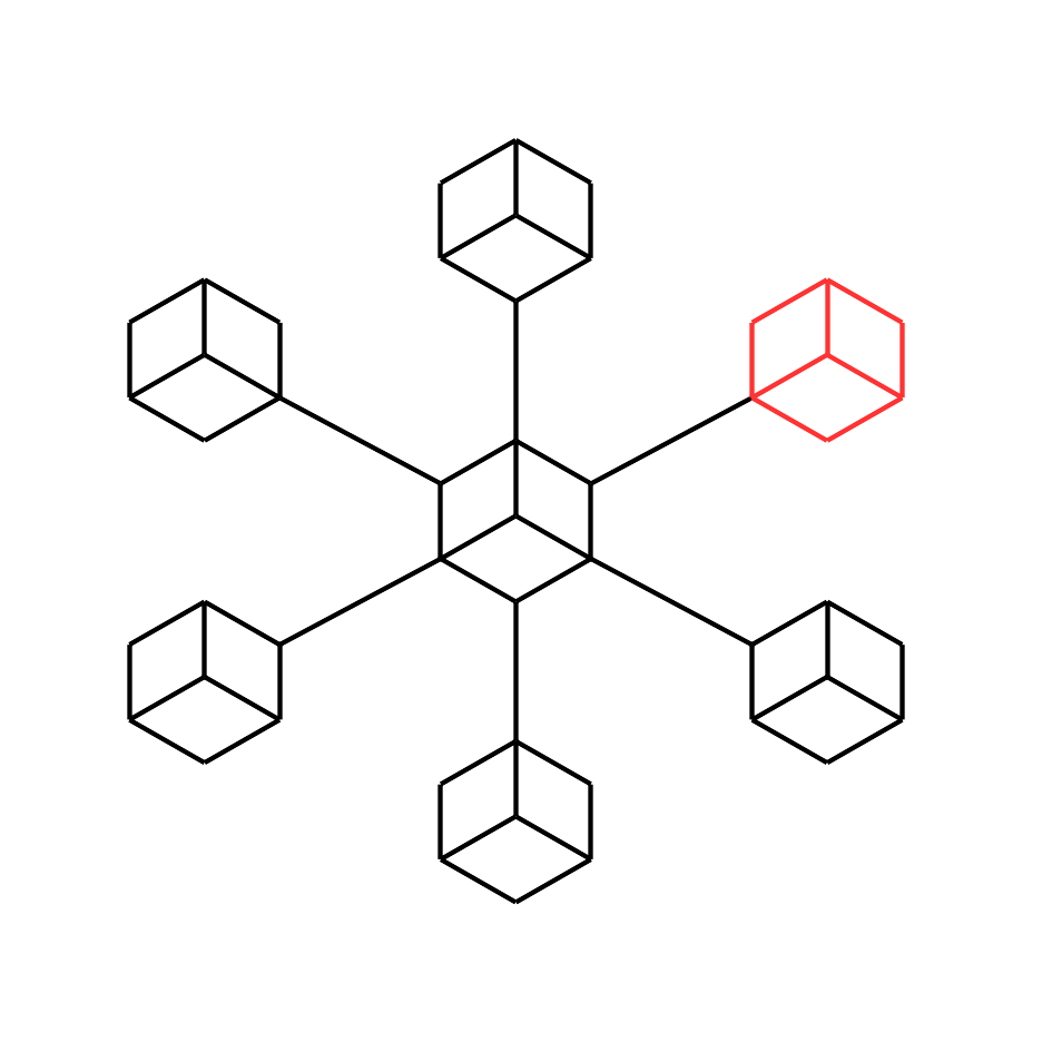 Network of boxes